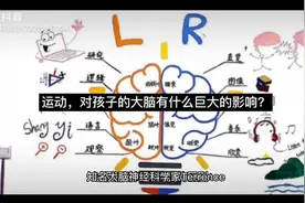 运动对孩子的大脑有什么巨大变化！视频封面