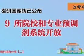 【21考研】9所院校预调剂系统开放，含研究所，调剂同学别错过视频封面