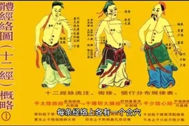 按摩一个穴，能同时补肝肾？不信你试试视频封面