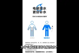 为什么发烧要喝电解质水视频封面