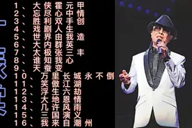 叶振棠经典老歌《大侠霍元甲》《大内群英》《太极张三丰》