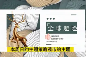 策略观市：通胀爆表，加息不止，衰退难免，全球避险视频封面