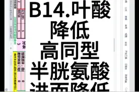 维生素B6.B12.B14.叶酸可降低同型半胱氨酸~全家人营养解决方案视频封面