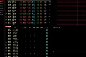 创意信息、通源石油、三峡能源、闽东电力最新行情解析，未来趋势视频封面