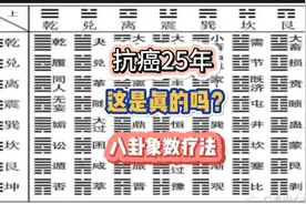 抗癌25年，真神，这是真的吗？八卦象数疗法。视频封面