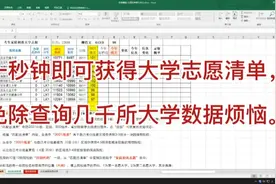 计算机辅助填报大学志愿视频封面