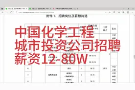 中国化学工程集团招聘，薪资12-80W，西安，重庆，太原和兰州等视频封面