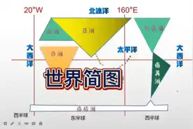 世界地图简图