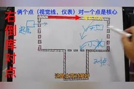 科目二：右倒库对点秘诀（视觉正前方要理解，平行于公路往前看