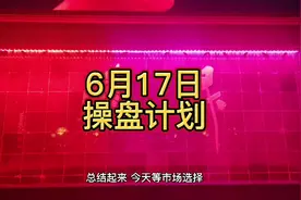 打板龙头妖股视频封面