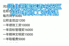 河北石家庄市长安区初中教师工资待遇
在职在编5年视频封面