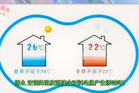探秘之，空调的温度，是越低越耗电？还是越高越耗电？