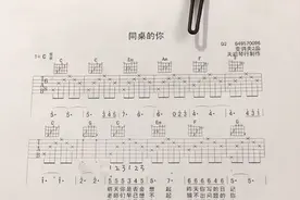 吉他弹唱第八课！同桌的你！86拍分解炼习三连音！一定要开节拍器视频封面