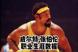 NBA75大巨星排名第六名：威尔特张伯伦职业生涯数据纪录片#张伯伦视频封面