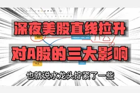 深夜美股直线拉升，缩债的来龙去脉，以及对A股的三大影响！