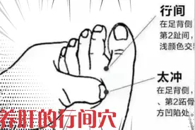 足厥阴肝经荥穴＿行间穴，没事多按按，预防比治疗更重要