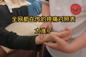 人到中年，各种疼痛，看完这个视频，你就知道是什么原因，太准了视频封面