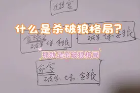 什么是杀破狼格局？这个格局有什么特点？视频封面