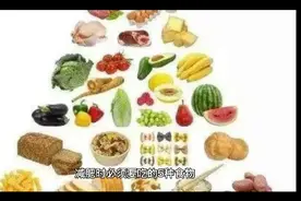 女人减肥必须吃的五种食物视频封面
