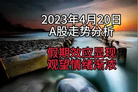 2023年4月20日A股走势分析视频封面