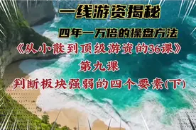 王心吾《从小散到顶级游资的36课》
第九课 判断板块强弱四个要素视频封面