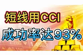 A股：短线用CCI，成功率高达93%！参数一改，上涨马上来！