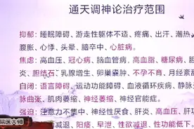 中医（易医）鬼门13针.化繁为简.抑郁症之法视频封面