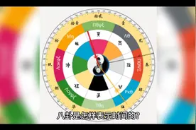 八卦是怎样表示时间的？十二消息卦是什么？