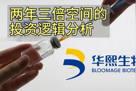 华熙生物:两年三倍空间的投资逻辑分析视频封面