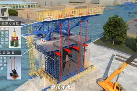 兴土桥梁自制嘉善高架主桥挂篮施工动画演示视频封面