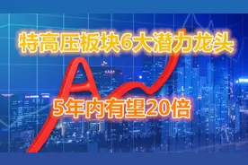 A股：最有望翻20倍的特高压优质企业，分享给有缘人！视频封面