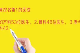 天津排名第1的医院:天津医科大学总医院科室医生人数排名视频封面