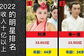 2022年收入10亿以上的明星排名，赵丽颖、杨幂上榜，爱拼才会赢！视频封面