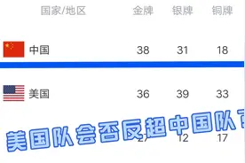 最后一天金牌榜首之争！美国队奋起直追，中国队能否保住第一？视频封面