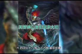 神话传说神仙体系视频封面