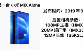 盘点全世界发布的一亿像素手机视频封面