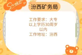 汾西矿务局招聘！视频封面