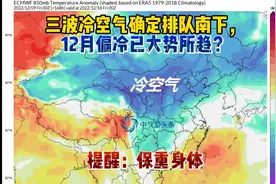 三波冷空气确定排队南下，12月偏冷已大势所趋？提醒：保重身体