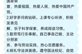中小学生守则视频封面
