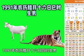 四柱分析1991年农历腊月十六日巳时生男的婚姻状况视频封面