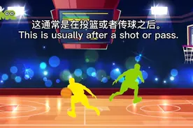 语言启蒙体育运动系列之如何打篮球How to play basketball第三集视频封面