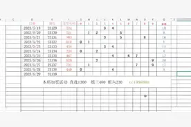 排列三老彩民分享选号技巧，排列三中奖如此简单，有加奖活动视频封面