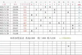 排列三老彩民分享选号技巧，排列三中奖如此简单，有加奖活动