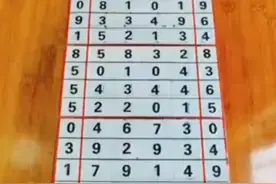 5月31日，排五走势很漂亮，今晚有望炸直码。视频封面