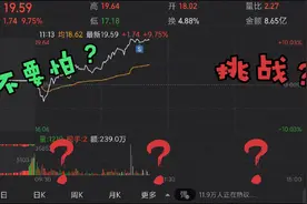 持续封不住板，出货还是吸筹？视频封面