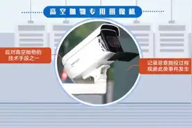 海康威视高空抛物摄像机400万像素视频封面