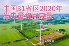 中国31省区2020年发电量和用电量视频封面