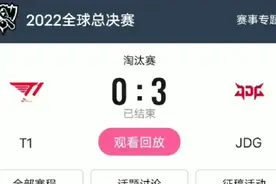 2022年英雄联盟全球总决赛JDG3:0战胜T1（预测）