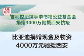比亚迪、吉利捐赠7000万元驰援西安视频封面