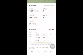 记录番茄小说百万字完结后，收益情况。